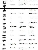 Adinkra symbols chart 2