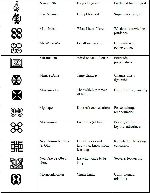 Adinkra symbols chart 3