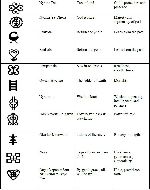 Adinkra symbols chart 4