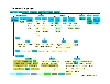 Cameroon Language Chart