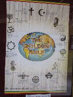 World Religion chart, Awra Amba Community, Ethiopia